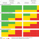 An example of how people should evaluate their risk of getting covid-19 in a group setting, according to the authors. Importantly, this model only accounts for the relative risk of being around infected people with no visible symptoms.